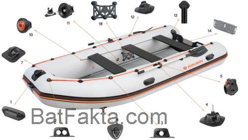 Kolibri KM-400 recensioner och tekniska specifikationer